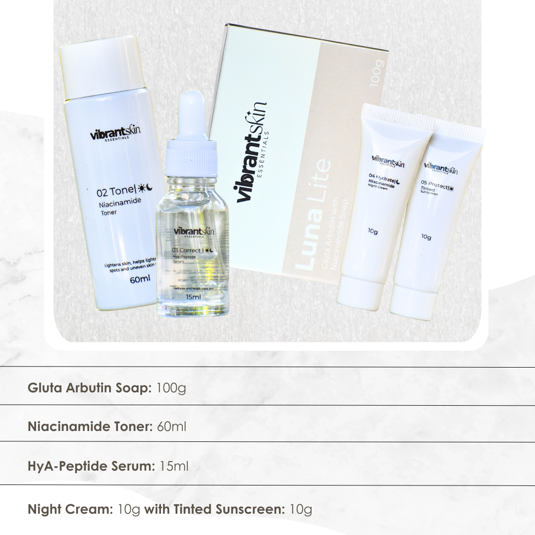 Renew and Revive Set (Maintenance)